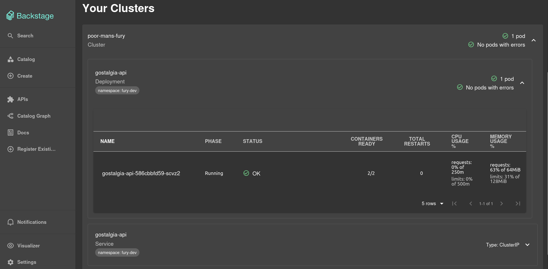 catálogo de Backstage con gostalgia mostrando el Deployment y el Pod reales en fury-dev